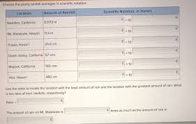 Solved Choose The Yearly Rainfall Averages In Scientific