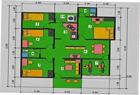 Desain rumah minimalis dua lantai dan tips membangunnya. 45 Desain Rumah 1 Lantai 3 Kamar Sederhana Gif Sipeti