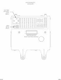 There is usually some indication of what the various fuses do. 2002 Jeep Liberty Fuse Box Diagram Motogurumag