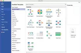What Are The Best Mac Alternatives For Visio Quora