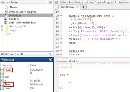 Matlab Data Logging Analysis And Visualization Plotting Dht11 Sensor Readings On Matlab Data Humidity Sensor Visualisation