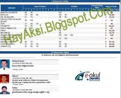 Simge polat 732 lượt xem3 năm trước. Hay Aksi Aksi Bir Adamin Aksi Yasam Oykusu E Okul Notlarini Degistirme Resimli Anlatim