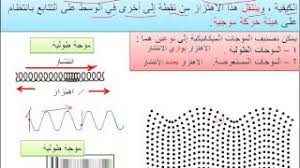 فيزياء خصائص الموجات درس 1 Youtube