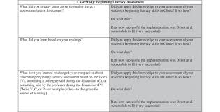 A reflection paper refers to one where the student expresses their thoughts and sentiments about specific issues. Figure A1 Case Study Reflection Template Download Scientific Diagram