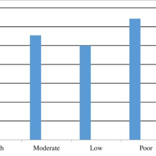 Documents similar to karya tulis ujian penyesuaian kenaikan pangkat.docx. Pdf English Lesson Plan Implementation By Teachers Candidate In Micro Teaching Course At Fkip Of Hkbp Nommensen University