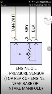 Wiring diagram is a technique of describing the configuration of electrical equipment installation, eg electrical installation equipment in the substation on instruction manual wiring for aem map sensor and ait ford mustang forums stainless steel map and absolute pressure sensor stainless steel map. Ls Oil Pressure Switch Wire Diagram 3 Door Lock Relay Wiring Diagram 1994 Chevy Truck Pontloon Yenpancane Jeanjaures37 Fr