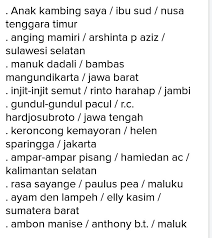 Lagu Daerah Beserta Asalnya