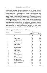 Modern Conversational Korean Pdf Korean Language Korean Letters Learn Korean