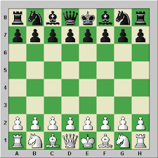 Here you can find about everything from basics chess board has 64 squares (8×8 layout), 32 black and 32 white. Kid Chess Academy How To Set Up The Board And Pieces