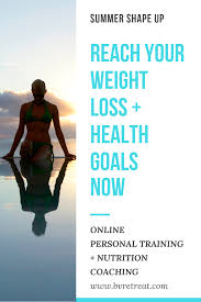 Pin On Personal Training Movement