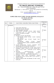 Rpph paud tema alam semesta benda benda langit berkas paud. Doc Tema Sub Tema Paud Semester 2 Ta 2016 2017 Komplit Muthmainnah Muthmainnah Academia Edu