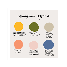 Enneagram Type 2 Art Print 6x6 In 2021 Enneagram Type 2 Enneagram Types Enneagram