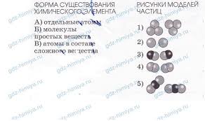 Результат пошуку зображень за запитом "установить соответствие в химии"