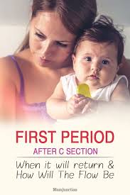 First Period After C Section What To Expect First Period C Section Period