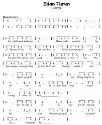 Not Angka Lagu Dangdut Memori Berkasih