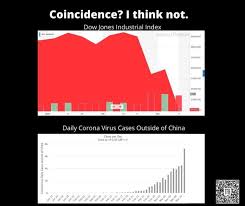 Search, discover and share your favorite stock market crash gifs. Funny Coronavirus Stock Market Crash Memes The Funny Beaver