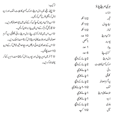 Hari Mirch Pulao Masala Tv Pulao Pulao Recipe Biryani Rice Recipe