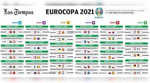 Hungría ha informado a la uefa de su disposición a permitir que quienes estén vacunados acudan a los partidos de la eurocopa que se disputarán en budapest. Eurocopa 2021 Italia Y Turquia Abren El Torneo Con Varios Cambios Los Tiempos