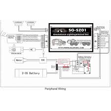 traxxas 3 3 engine diagram catalogue of schemas