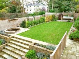 Stunning Transformation Of A Semi Detached Victorian House Small Backyard Landscaping Small Backyard Backyard