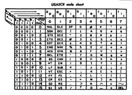 Usuario Mcapdevila Protocol Wikipedia La Enciclopedia Libre