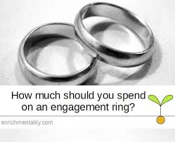 Free overnight shipping | save up to 75% off. How Much Should You Spend On An Engagement Ring Enrichmentality