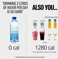 Well, in this article, let us discuss the logic behind drinking water for weight loss and the number of liters should a person drink on an. Facebook
