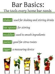 Happy Hour The Basic Needs For A Home Bar Part 1 Home Bar Bar Drinks Bartenders Guide