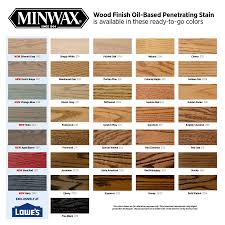 Does it have a name yet? Minwax Wood Finish Oil Based Stain Lowe S Canada