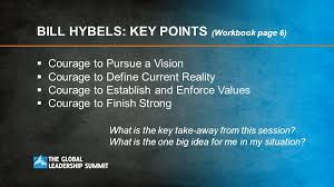 Courageous leadership by bill hybels chapter one: Welcome To Welcome To The Courage Leadership Requires Session 1 Bill Hybels The Courage Leadership Requires Ppt Video Online Download