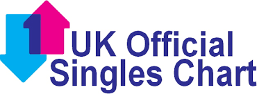 File Uk Singles Chart Jpg Wikimedia Commons