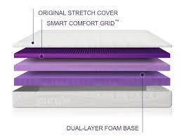 Leesa Vs Purple Mattress Review Which One Is Better Purple Mattress Mattress Design Mattress