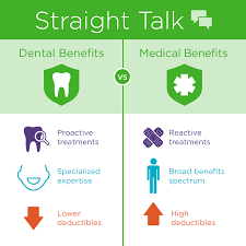 We're here to help if you need it! How Dental Differs From Medical Delta Dental Of Illinois