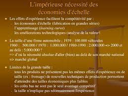Quels sont les numéros d'identification des entreprises ? Ppt Marketing International Powerpoint Presentation Free Download Id 5664021