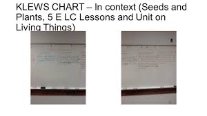 Sce 4310 U04 Class 4 February 4 Science Lesson Unit