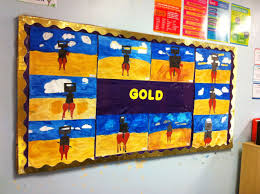 Sidney Nolan Ned Kelly Year 5 Australian Art For Kids Visual Art Lessons Australian Art