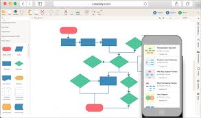 10 best free flowchart software for windows and mac