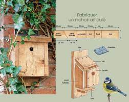 Je veux trouver un beau abri de jardin ou cabane bien noté et pas cher ici construire une cabane a oiseaux. Nichoir Tutoriel Pour Fabriquer Un Nichoir A Oiseaux