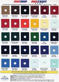 Boat Paint Color Chart Bing Images Paint Color Chart Boat Paint Paint Colors