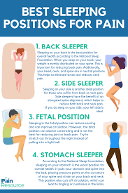 If you have damaged tendons in your shoulder, sleeping on your side could cause intense night pain and. Pin On Chronic Pain Infographics