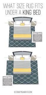 Loloi explains that the ideal size for a queen bed is an 8' by 10', while a king would look better with a 9' by 12' rug (and that same size works for two twin beds in a kids' room). Tips Design By Numbers Master Bedroom Remodel Master Bedroom Makeover Remodel Bedroom