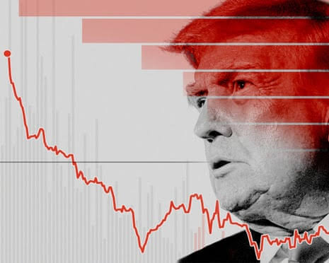 He's commander-in-chief of chaos. Now we're all victims of Trump's wars |  Nesrine Malik | The Guardian