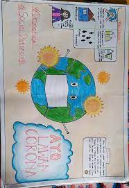 Buatlah Poster Tentang Virus Corona Brainly Co Id