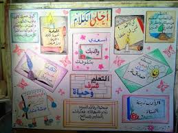 مجلة حائطية بعنوان احلى الكلام Easy Drawings Graduation Photos Teach Arabic