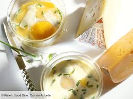 Recette œuf Cocotte Au Micro Onde Ingredients 4 Personnes 4 œufs 4 Cuil A Soupe De Creme Epais Recette Oeuf Cocotte Recette Oeuf Oeuf Cocotte Micro Onde
