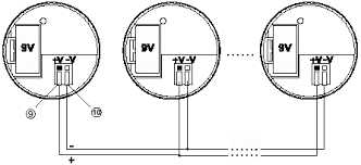 Los detectores de humo aplican dos tipos de sensores diferentes que, cuando se activan, activarán su alarma: Https Download Gira De Data3 08691345 Pdf
