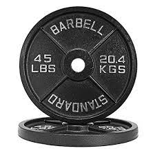 Check out my amazon page to see what kind of gear i use to make these models! Single New Cap Barbell Olympic 2 Weight Plate Gray 2 5 Lbs 1 1 Kgs Dacnet Co Uk