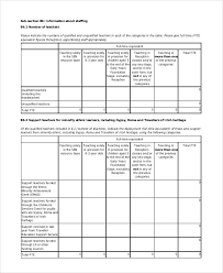 Evaluation area notes tailors communication style to the needs of each situation and audience. Free 23 Self Evaluation Forms In Pdf Ms Word Excel