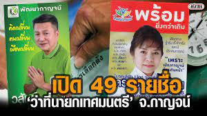 รองนายกเทศมนตรีเมืองนครพนม (ว่าง) กำกับดูแล กองช่าง และกองช่างสุขาภิบาล 2tk1psqxr 3m5m