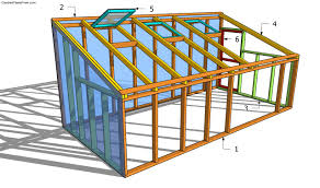 These greenhouse plans provide tips, techniques, building recommendations and free greenhouse plans can be a simple structure to lengthen your growing season or a permanent structure that adds. Lean To Greenhouse Plans Free Garden Plans How To Build Garden Projects